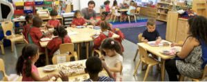 Read more about the article The Complete Guide to Choosing the Best Early Childhood Center for Your Child