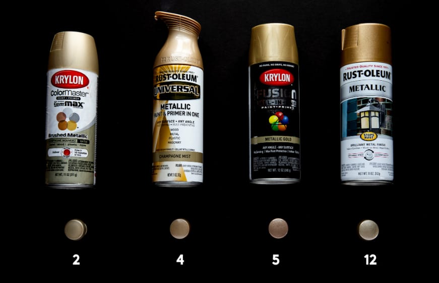 You are currently viewing Upgrade Your Crafts with Gold Spray Paint: Tips and Tricks for a Flawless Finish: