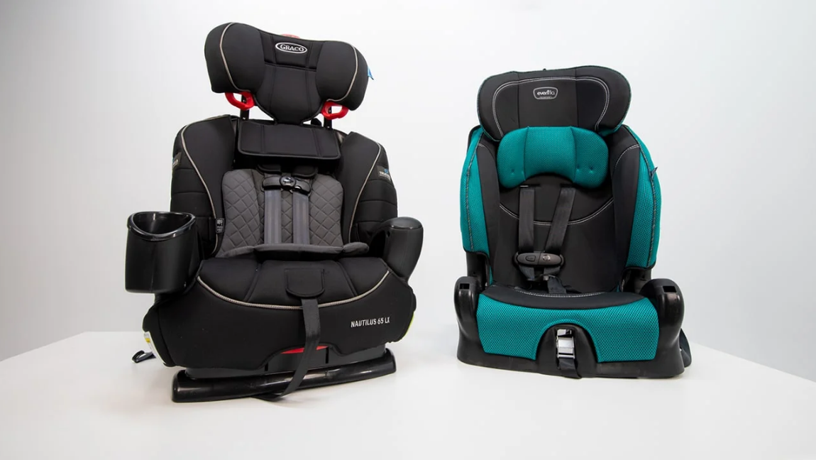 You are currently viewing Beyond the Basics: The Innovative Features in Toddler Car Seats