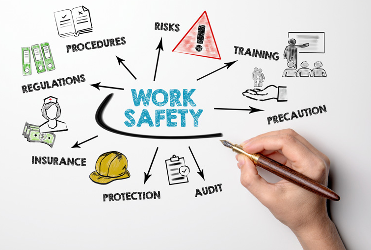 Read more about the article The Business Case For Innovative Workplace Safety And Health